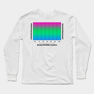 Bi+ Kinsey Scale with Polysexual Flag (Black text) Long Sleeve T-Shirt